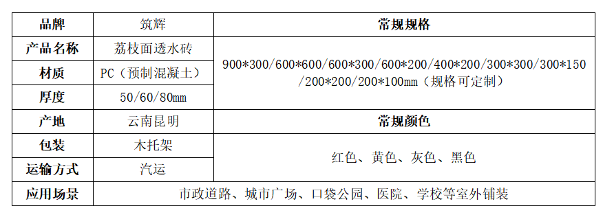 荔枝面透水PC磚規(guī)格說明