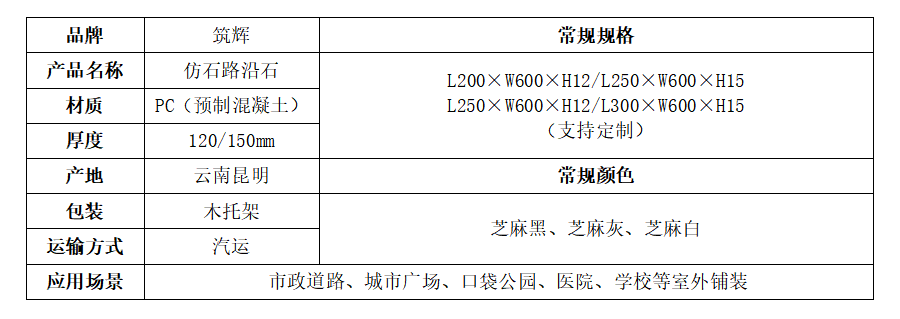 仿石路沿石規(guī)格說明