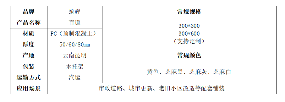 透水盲道磚規(guī)格說明